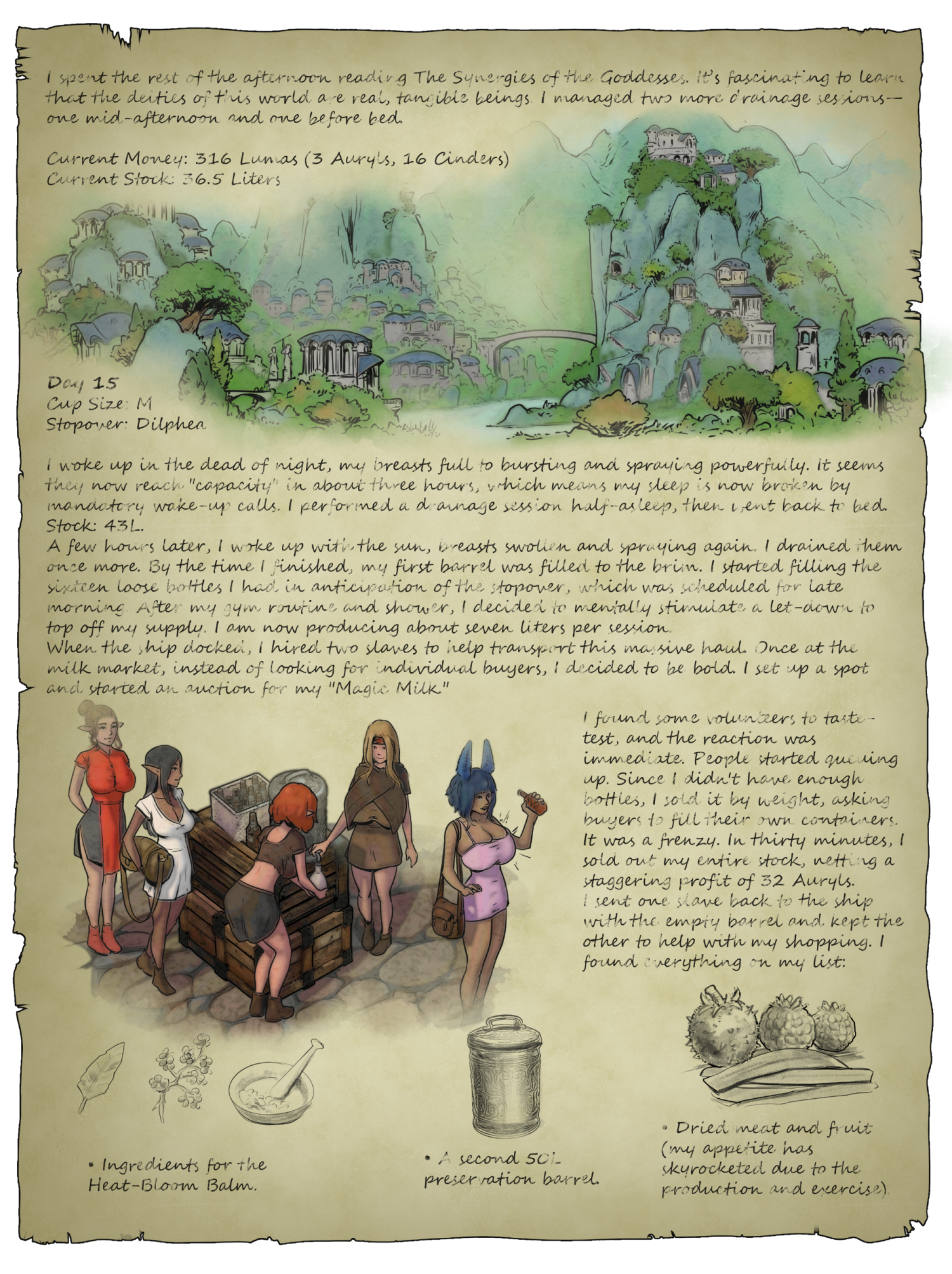 's Growth Diary P15